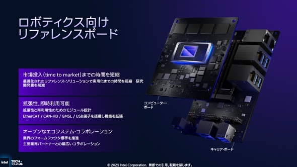 �C���e���̓��{�e�B�N�X�������t�@�����X�{�[�h���p��