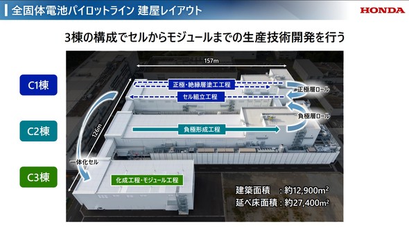 �u�{�c�Z�p�������v�̑S�ő̓d�r�̃p�C���b�g���C��