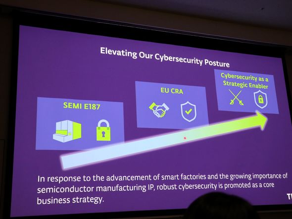 �Z�L�����e�B�\�z�̃C���[�W