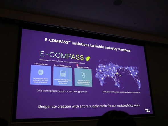 E-COMPASS�̎��g�݂ɂ���