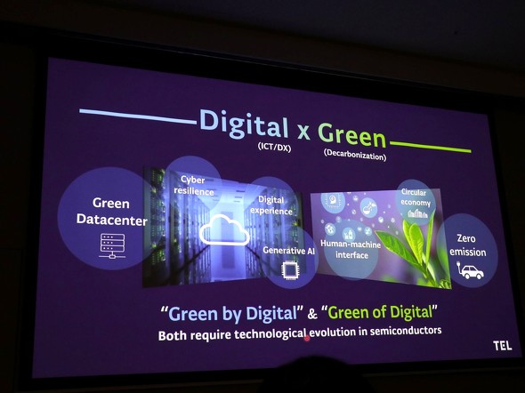 �f�W�^�����O���[���̃C���[�W