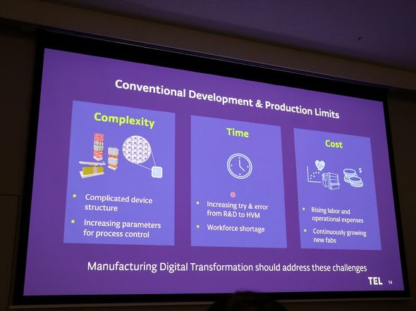 �����̋ƊE�̉ۑ�