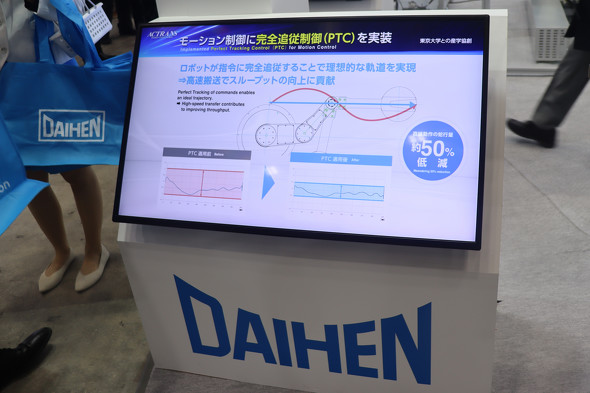 ���S�Ǐ]����@�̃C���[�W