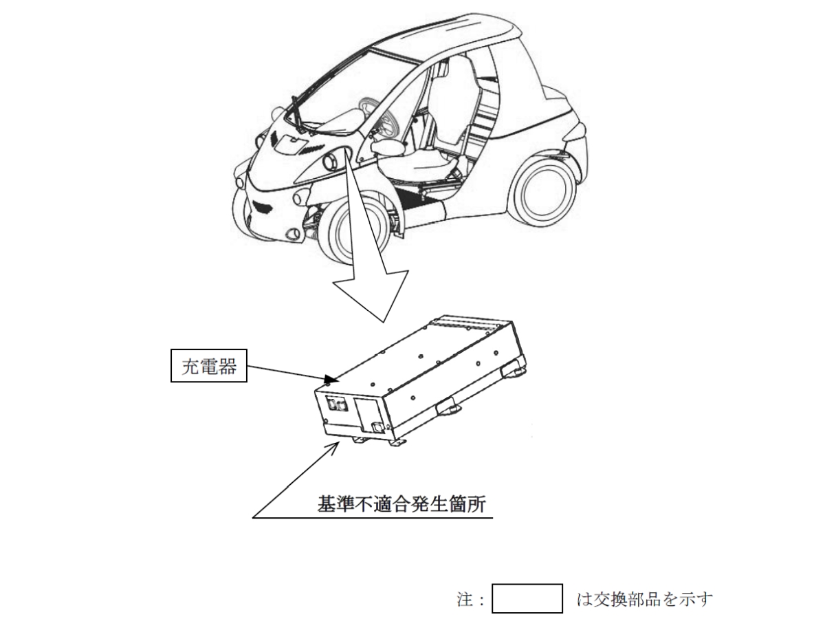 トヨタ車体の小型EV「コムス」1.1万台がリコール、7年前の改善対策に新