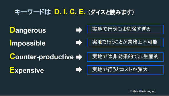 Meta���񏥂���XR�̊�Ɓ^���痘�p�ɂ�����w�j�uD.I.C.E.�v�ɂ���