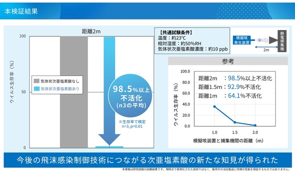 ����̌��؂̌���