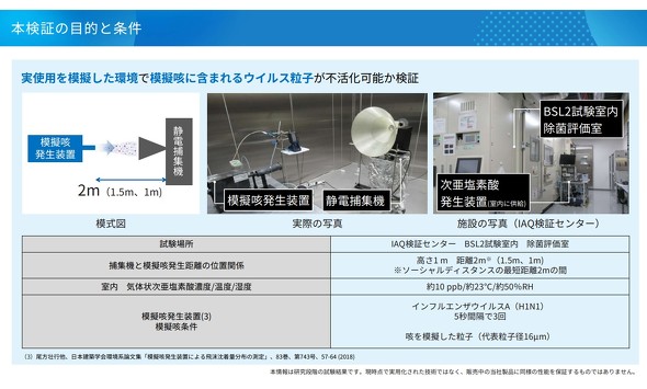 ����̌��؂̖ړI�Ə���