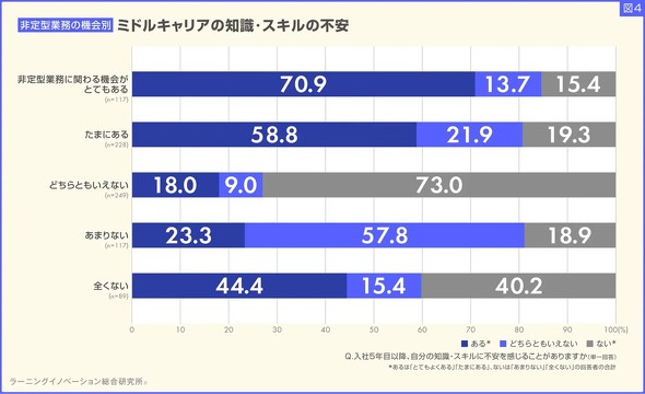 �L���v�V����