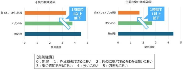 �L���v�V����