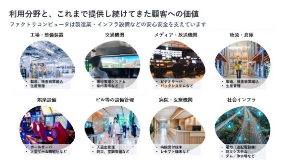 NEC�̃t�@�N�g���R���s���[�^�͐����ƁA�C���t���ݔ��Ȃǂ̈��S�ƈ��S���x���Ă���