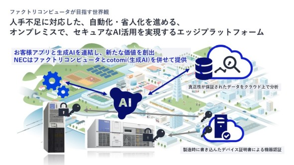 NEC�̃t�@�N�g���R���s���[�^���ڎw�����E��