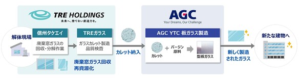 ����̎��؎����̃C���[�W