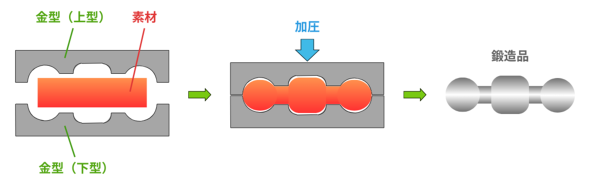 �}11�@�^�b���̊T�v