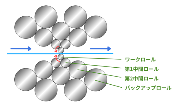 �}9�@�Z���W�~�A����