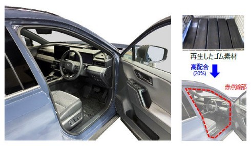 �S���̃��T�C�N���ނ����z�����������ԕ��i�iRAV4�j