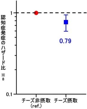 �L���v�V����