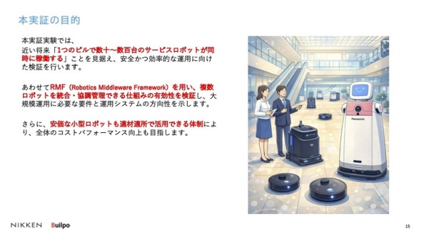 ���؎����̖ړI