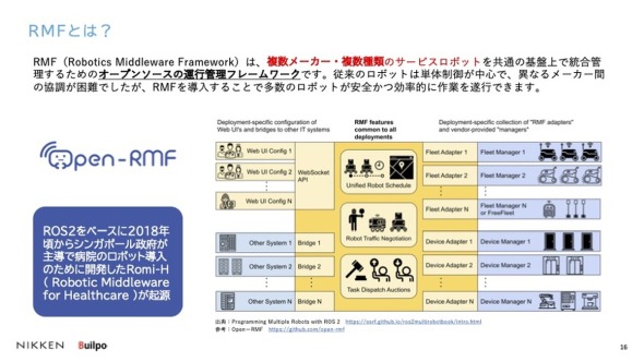 �قȂ��ނ������̃��{�b�g�����f�I�ɓ����Ǘ�����uRMF�v