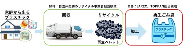 �n�Y�n���^�����z�̃C���[�W