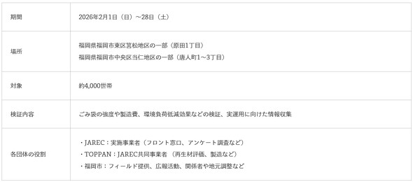 ���؎����̊T�v