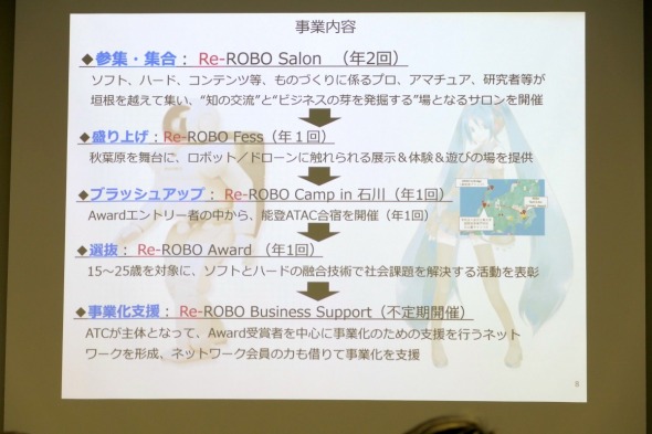 Akiba Tech Connect �̎���