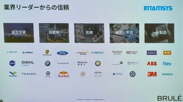 Intamsys��3D�v�����^�̗̍p����