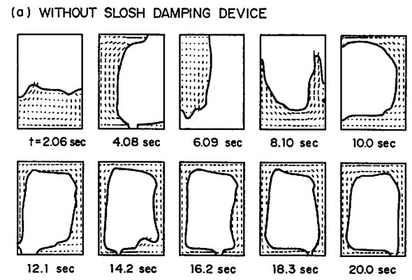 �����v�f���Ȃ��ꍇ