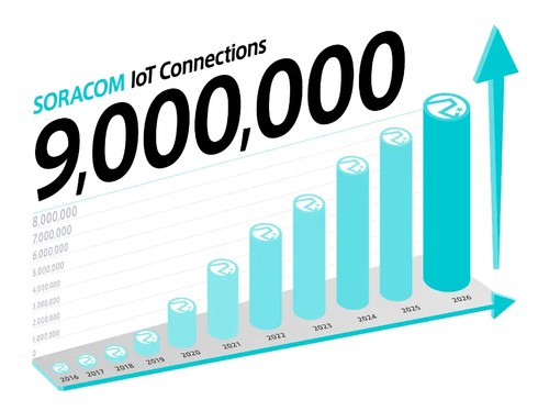 �L���v�V����