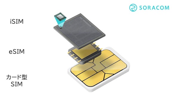 �L���v�V����