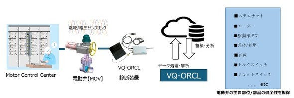 �L���v�V����