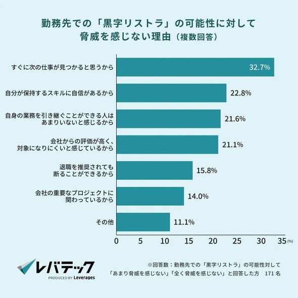 �L���v�V����