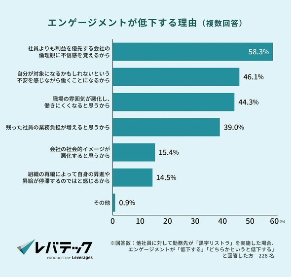 �L���v�V����