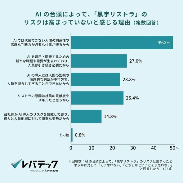 �L���v�V����