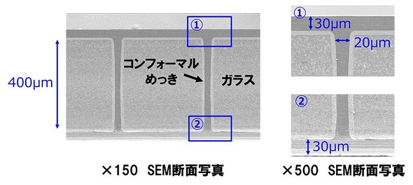 TGV���[�U������̃K���X�R�A��f��SEM�ʐ^