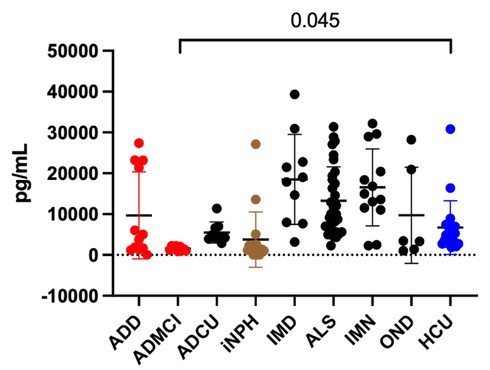 �L���v�V����