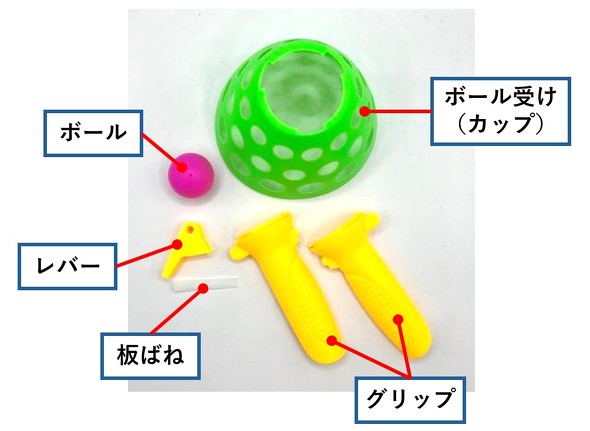 �u�{�[���L���b�`�ߋ�v�̕��i�\��