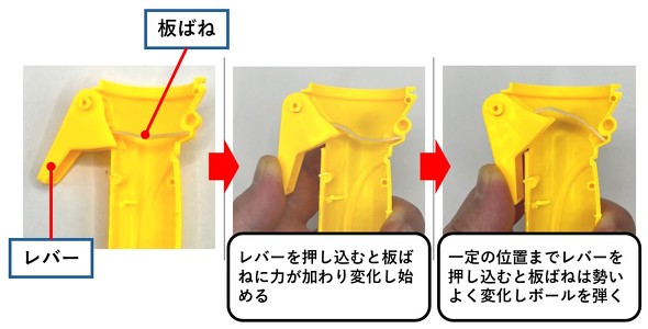 �΂˂��ω�����l�q