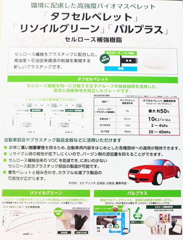 �^�t�Z���y���b�g�⃊�\�C���O���[���A�p���v���X�̊T�v