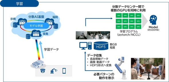 �L���v�V����