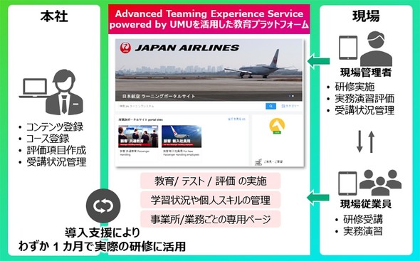 �L���v�V����