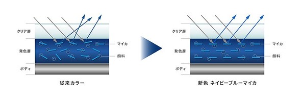 �L���v�V����