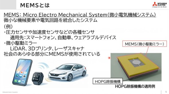 HOPG��MEMS�̊�ނƂ��邱�Ƃőϋv�������߂�U���z���@�\�ɂȂ蓾��