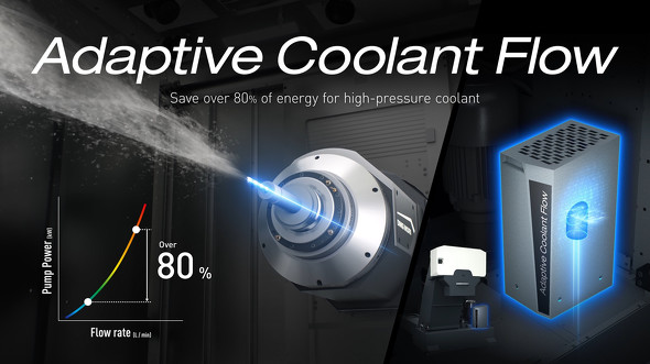 Adaptive Coolant Flow�̃C���[�W�}
