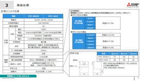 �v�����j�b�g�̎d�l