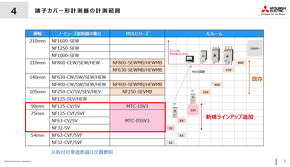 �[�q�J�o�[�`�v����̌v���͈�