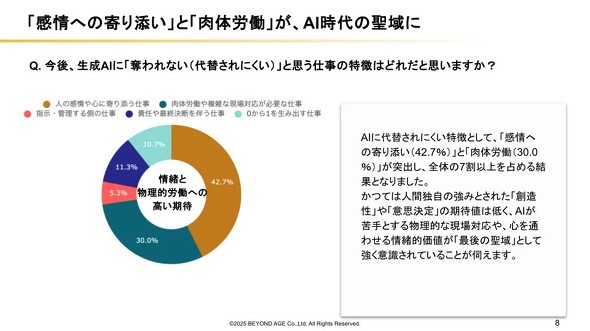 �L���v�V����