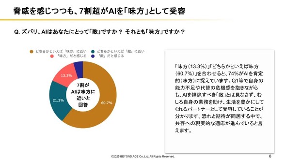 �L���v�V����