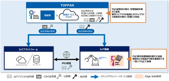 �L���v�V����