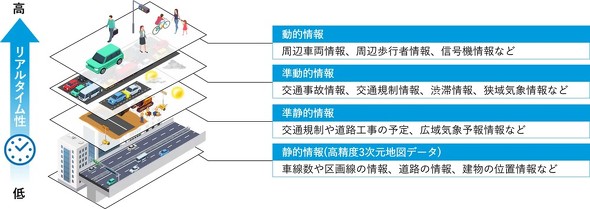 �L���v�V����