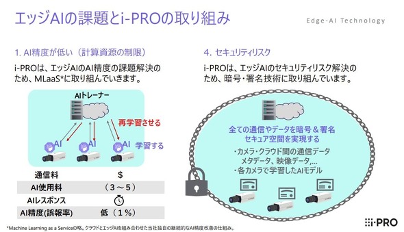  �G�b�WAI�̉ۑ�ƁuMLaaS�v�̎��g��